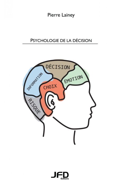 Psychologie de la décision